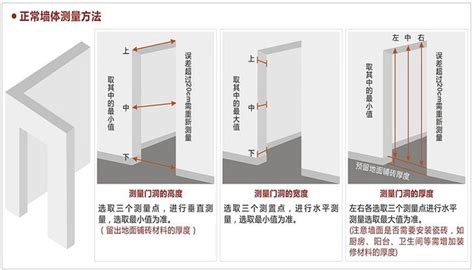 一般廁所門尺寸